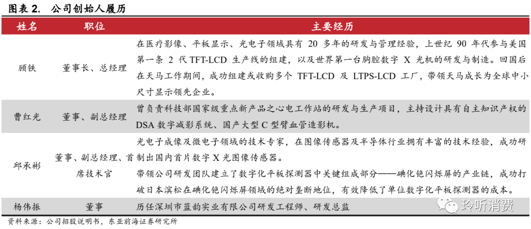 2025澳門全年正版資料大全,先進技術(shù)執(zhí)行分析_DX版52.53.35