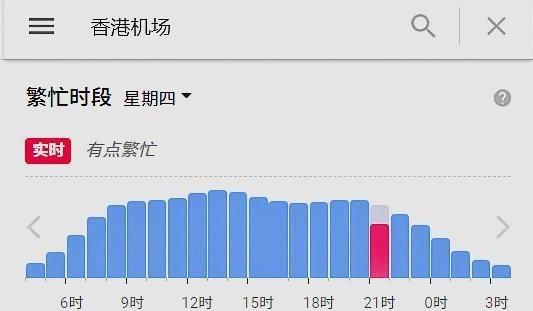 2025香港近十五期開,數(shù)據(jù)驅(qū)動分析決策_頂級款72.54.61