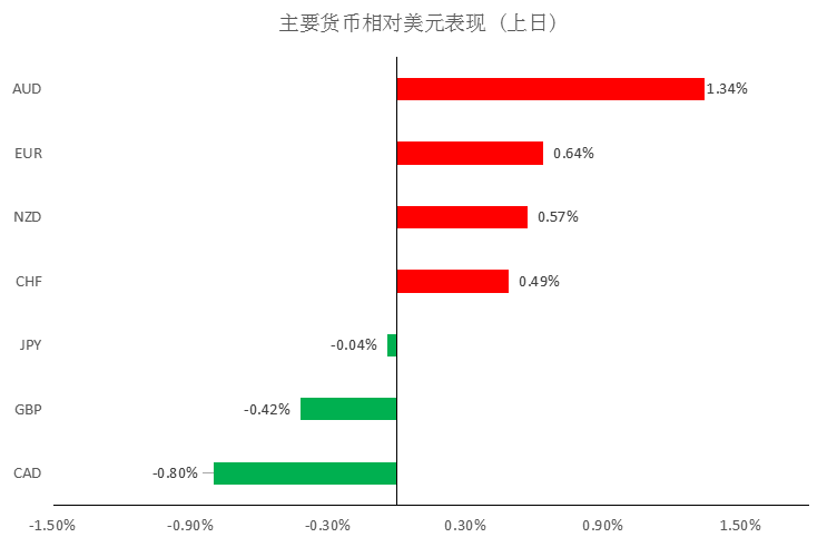 新澳2025天天正版資料大全,全面數(shù)據(jù)應(yīng)用實(shí)施_黃金版82.55.14