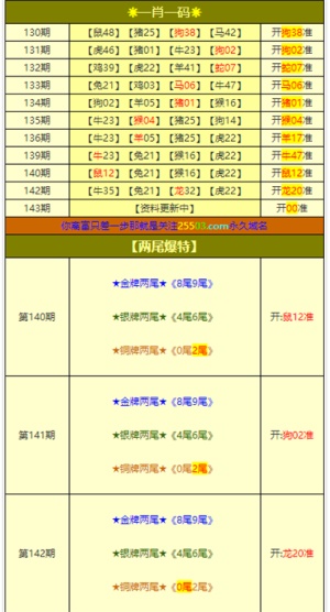 澳門一肖一特一碼一中,快捷問題解決方案_冒險版32.68.81