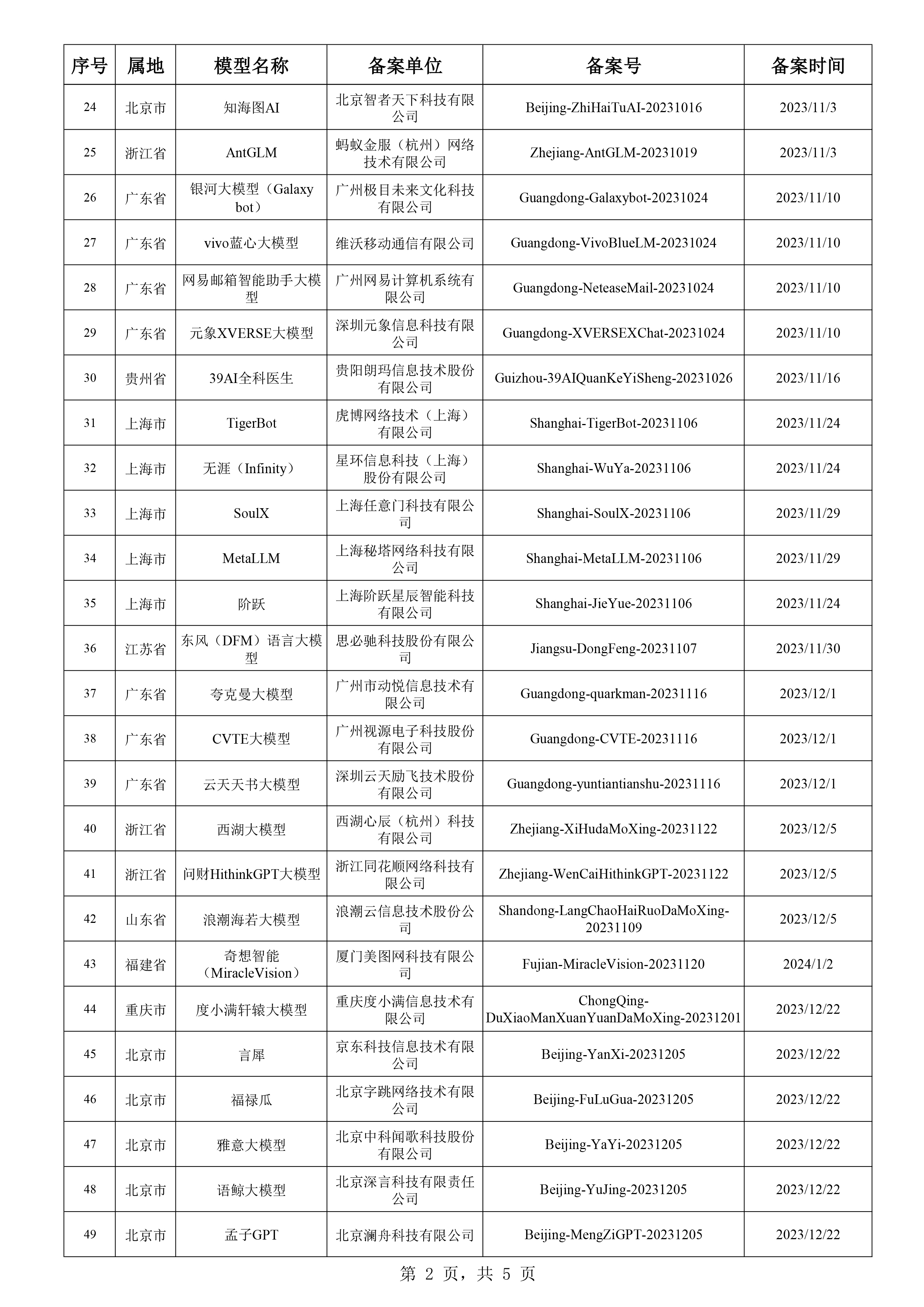 開獎(jiǎng)記錄2025年澳門歷史結(jié)果,迅捷解答計(jì)劃執(zhí)行_版謁93.41.50