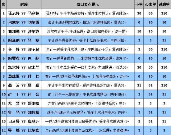 2025澳門正版資料大全免費,最新方案解答_GT49.86.83