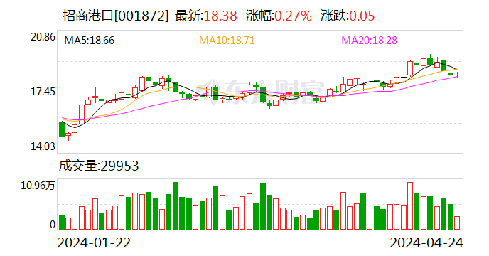 新澳門歷史開獎走勢圖開獎結(jié)男,實地解析說明_版版40.90.84