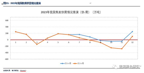 新澳精準(zhǔn)資料免費提供265期,可靠性方案設(shè)計_版床86.76.84