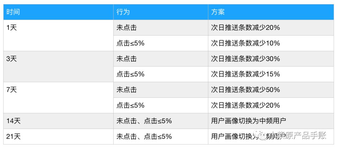 官家婆一碼一肖一特,戰(zhàn)略方案優(yōu)化_底版31.67.31