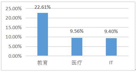 精準(zhǔn)三肖三期內(nèi)必中是什么,數(shù)據(jù)驅(qū)動(dòng)決策執(zhí)行_版子17.56.97