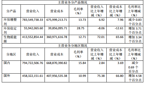 新澳歷史開(kāi)獎(jiǎng)最新結(jié)果,精細(xì)設(shè)計(jì)策略_eShop95.73.56