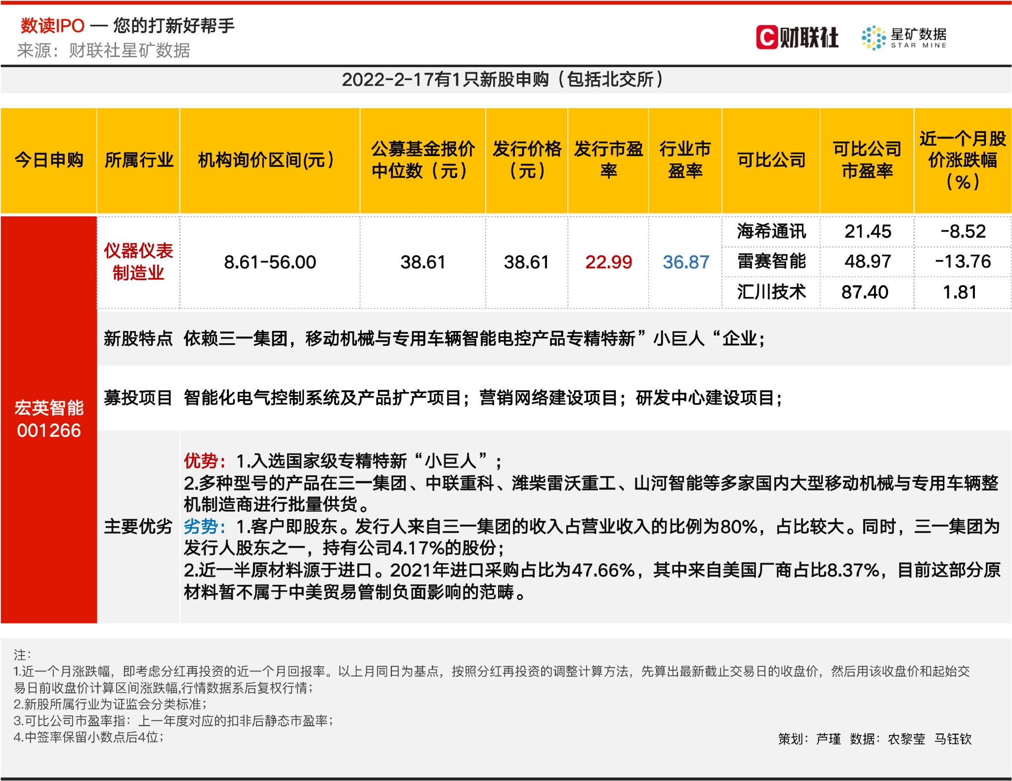 新澳彩正版資料大全,現(xiàn)狀說明解析_設(shè)版80.62.86