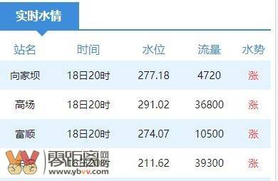 2025年澳門今晚開什么,實地驗證分析_專屬款39.88.74