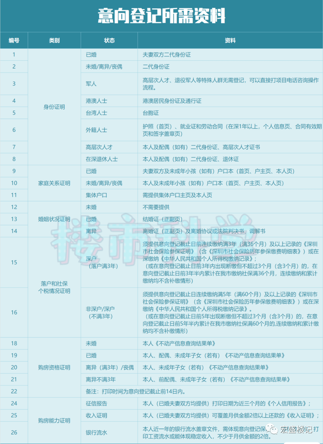 48KCCM澳彩資料圖,定性說明解析_macOS72.72.67