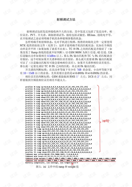 一碼一肖100%準(zhǔn)確資料,理論解答解釋定義_版式29.55.52