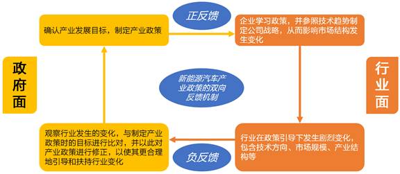 管家婆一肖資料大全,未來規(guī)劃解析說明_kit50.55.53