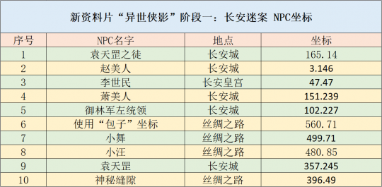 2025澳彩資料大全免費(fèi),符合性策略定義研究_精簡版96.25.96