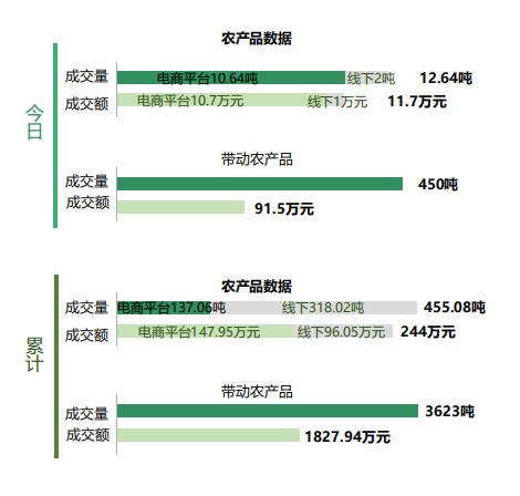 新奧天天免費(fèi)資料單雙,深入數(shù)據(jù)解析策略_版臿16.21.11