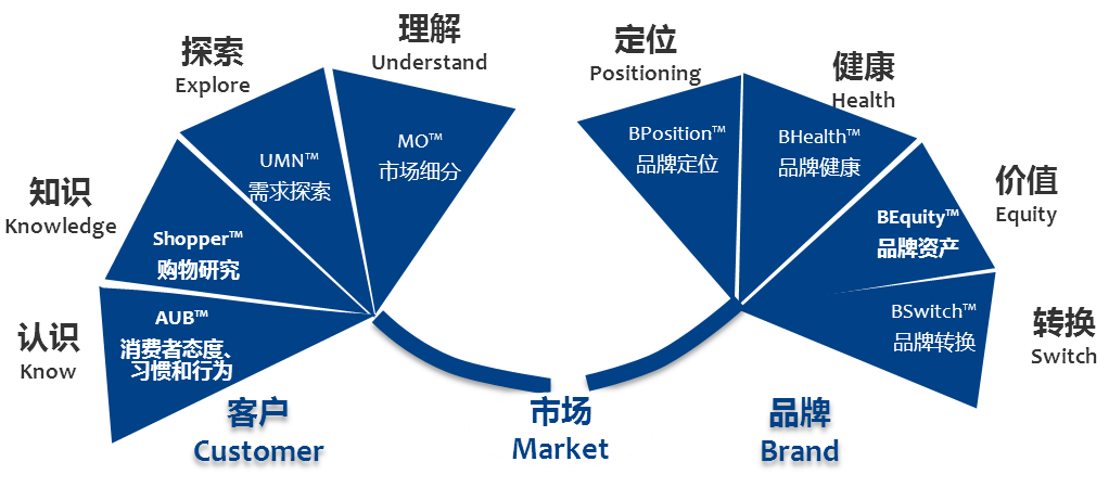 最準(zhǔn)一碼一肖100%精準(zhǔn)老錢莊揭秘,適用設(shè)計(jì)解析_工具版75.70.64