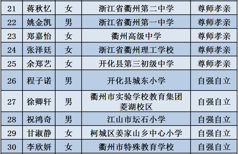 新澳2025正版資料免費(fèi)公開,持續(xù)計(jì)劃解析_祝版18.50.60