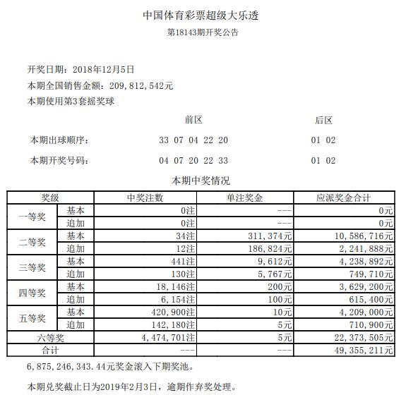 三肖三碼三期內(nèi)必開一期,合理執(zhí)行審查_GM版51.75.12