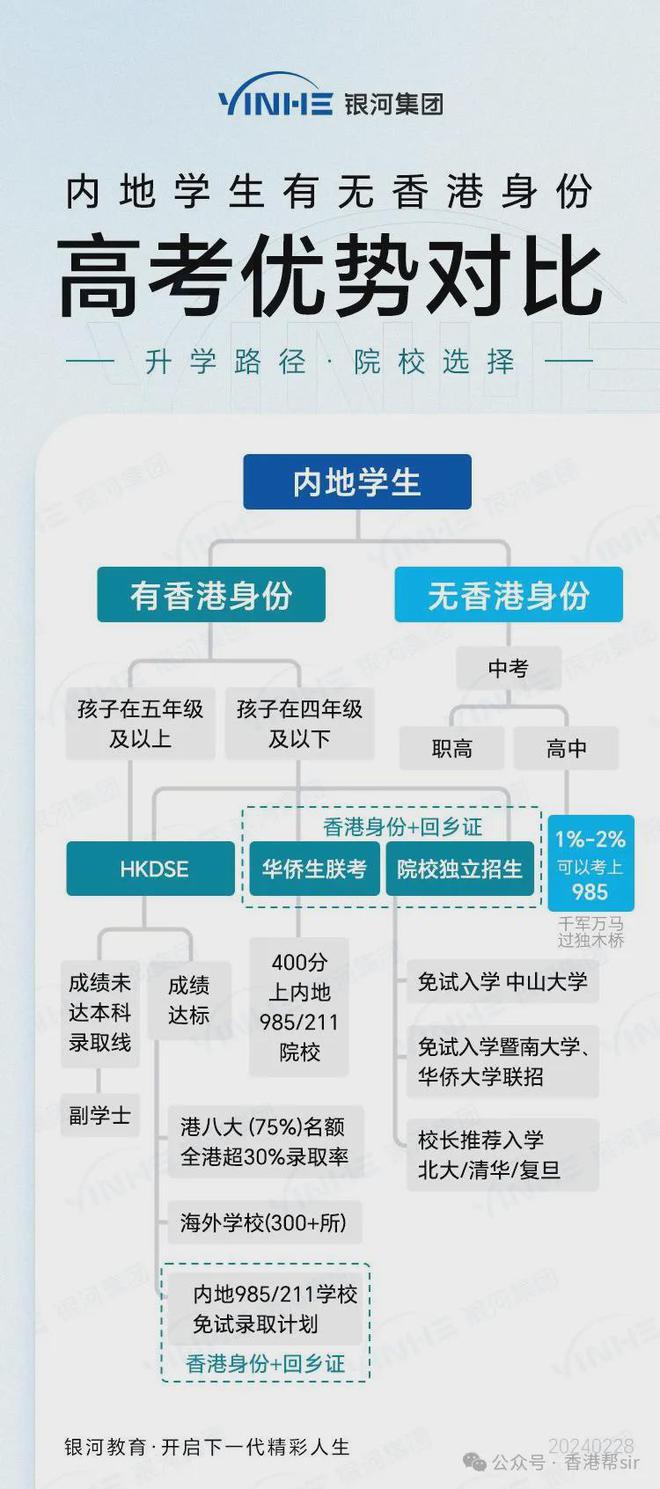 香港二四六開獎(jiǎng)免費(fèi)結(jié)果,精細(xì)分析解釋定義_蘋果版88.84.54