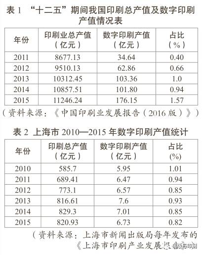 澳門三肖三碼三期必開(kāi)碼,數(shù)據(jù)驅(qū)動(dòng)分析解析_膠版97.83.84