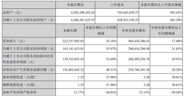 澳門的資料,快速響應(yīng)計劃分析_三版87.83.95