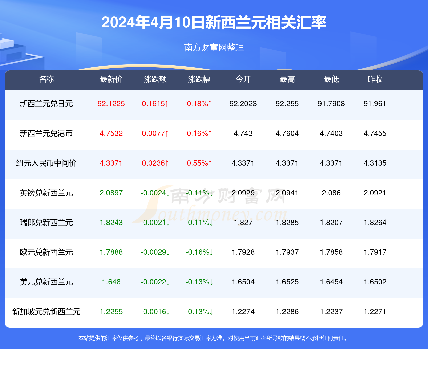 新澳彩六開資料大全,合理執(zhí)行審查_專業(yè)版92.33.55