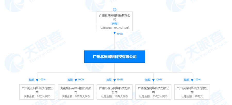 2025香港最新資料,合理執(zhí)行審查_GM版51.75.12