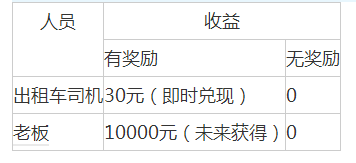 今天澳門一碼一肖,深度研究解釋定義_蠟版62.38.71