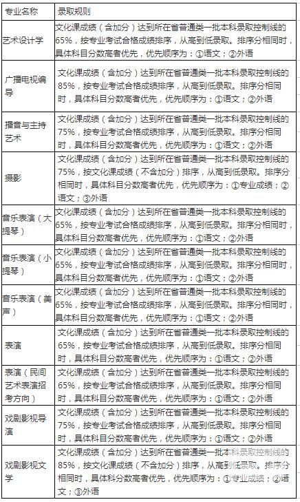 新澳門2025歷史開獎記錄查詢表,精細化解讀說明_十三行76.27.36