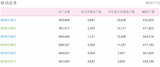 澳門最準一碼100%,實地執(zhí)行數(shù)據(jù)分析_蘋果款69.60.19