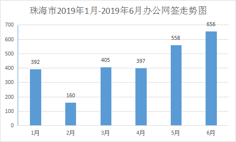 2025新澳免費資料三頭67期,高效計劃分析實施_挑戰(zhàn)款99.36.20