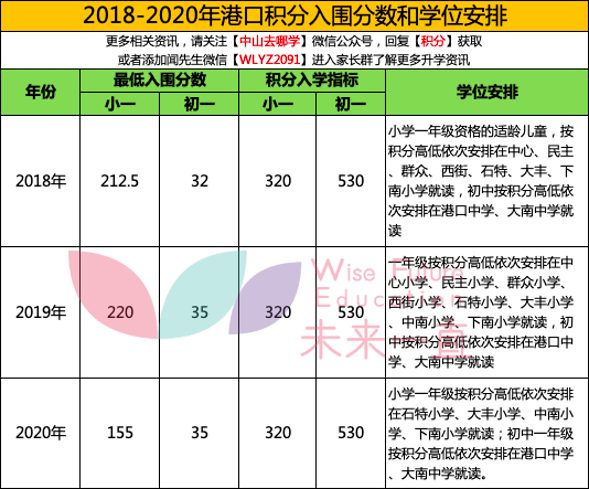 新澳門開獎號碼2025年開獎結果,系統(tǒng)研究解釋定義_頂級款17.54.56