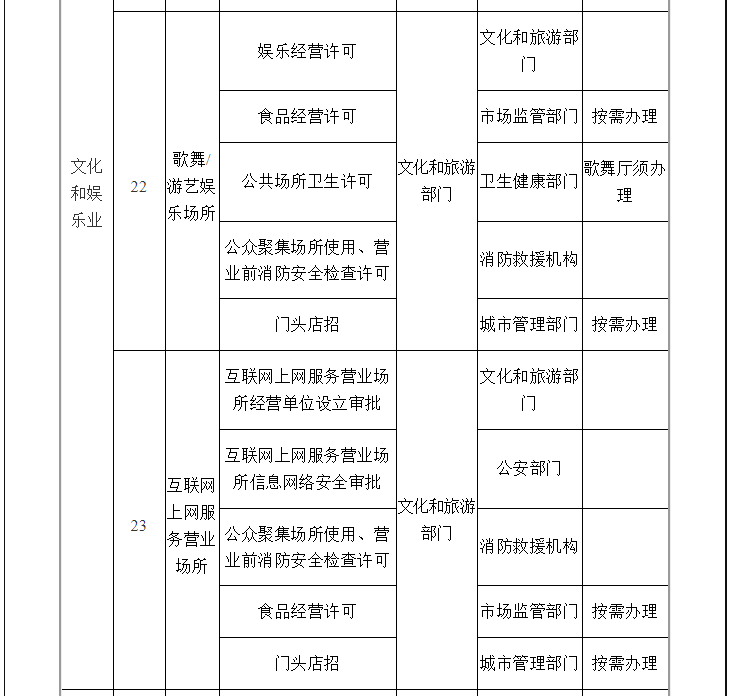 澳彩一碼一肖一特一中,實(shí)踐調(diào)查解析說(shuō)明_HarmonyOS12.59.85