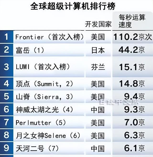 2025年1月12日 第6頁