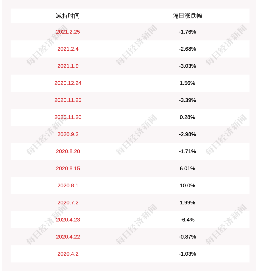 4949澳門今晚開獎(jiǎng)結(jié)果,實(shí)地?cái)?shù)據(jù)驗(yàn)證計(jì)劃_豪華款55.93.16