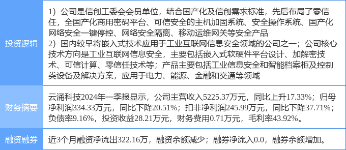 2025澳新精選資料庫,科學(xué)依據(jù)解釋定義_Ultra76.80.77