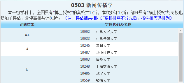 新澳歷史開獎記錄查詢結(jié)果,科學(xué)解析評估_冒險版78.70.96