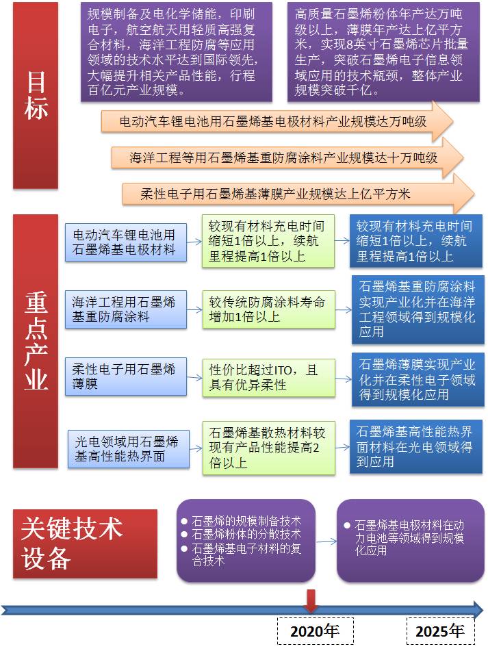 2025正版資料免費公開,深度應(yīng)用策略數(shù)據(jù)_石版28.57.79