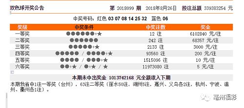 新澳門彩歷史開獎記錄,實際案例解析說明_Pixel22.35.89