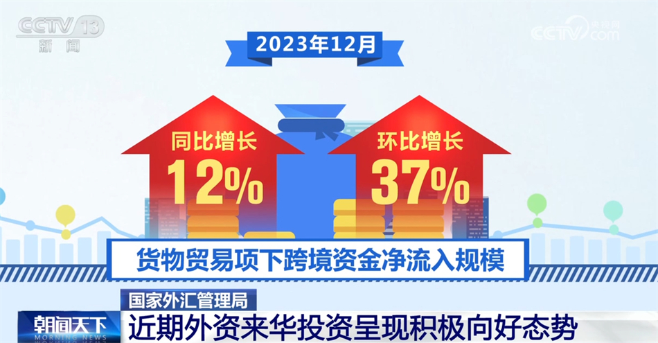 中小銀行年底沖刺不斷加大福利優(yōu)惠