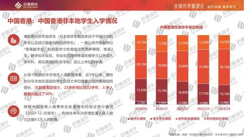 2025香港最新資料