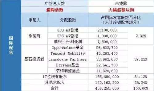 2025一碼一肖100%精準(zhǔn)