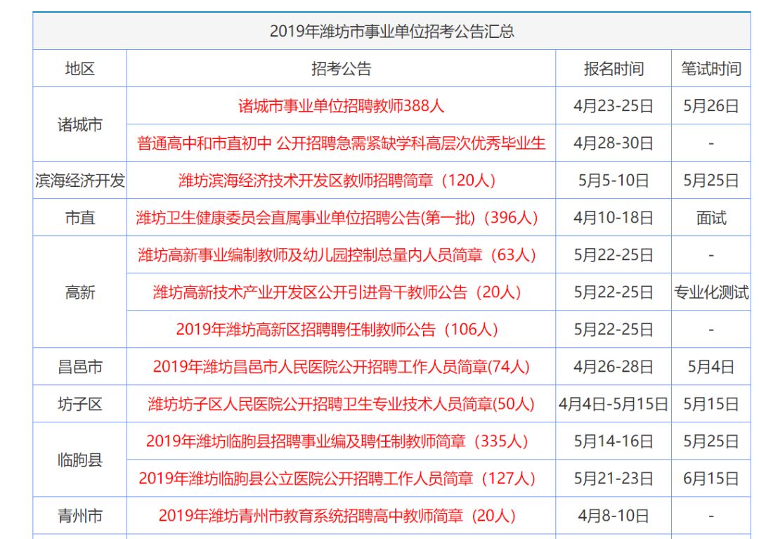 天下彩與香港免費資料