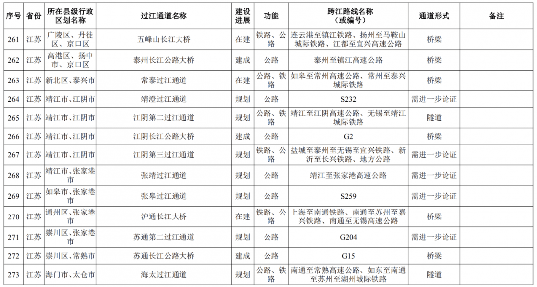 六盒寶典2025年最新版