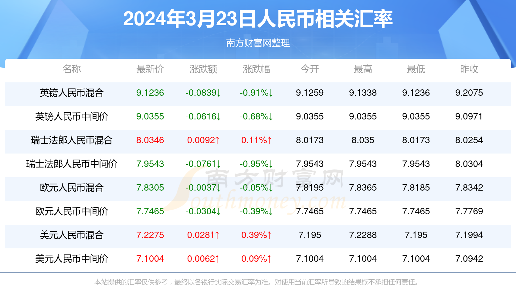 新澳門開獎(jiǎng)號碼2025年開獎(jiǎng)結(jié)果