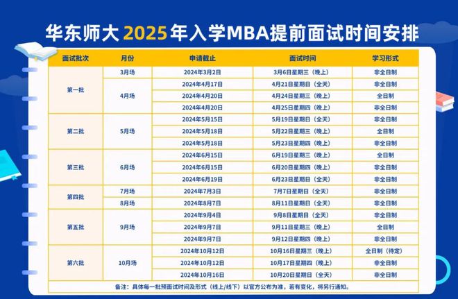 2025年澳彩正版資料大全公開