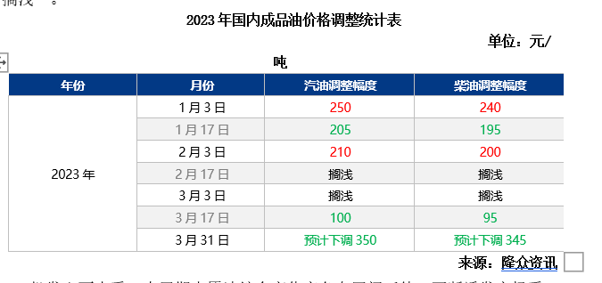 2025年澳門今晚開獎結果記錄