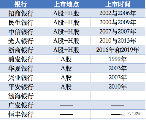 新澳開獎(jiǎng)記錄今天結(jié)果