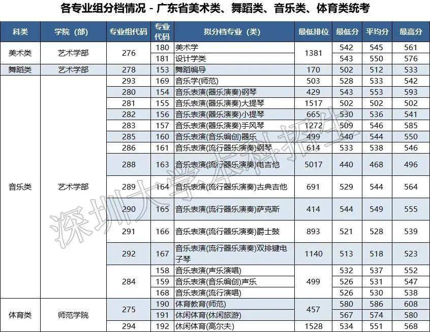 新澳門2025歷史開獎記錄查詢表