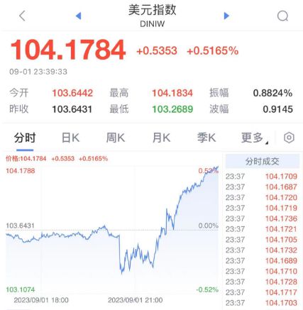 2025澳門特馬今晚開獎116期