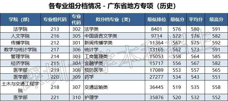 2025新澳門(mén)歷史開(kāi)獎(jiǎng)記錄